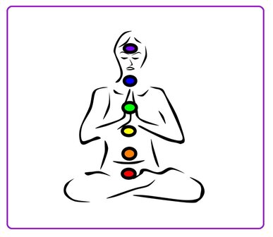 Chakra en aura reading