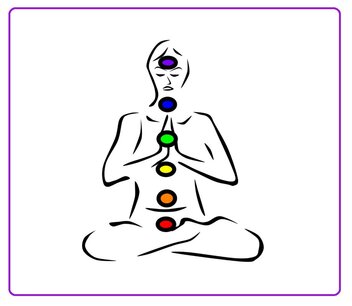 Chakra en aura reading Chakra en aura reading